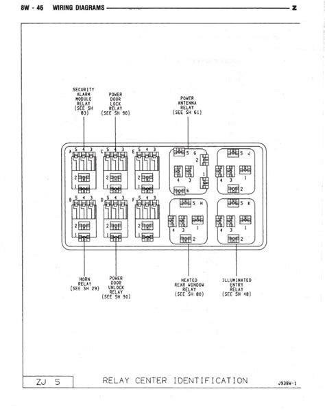 94 grand cherokee yj 5.2 power distribution box relay numbers|1995 Grand Cherokee asd relay diagram.